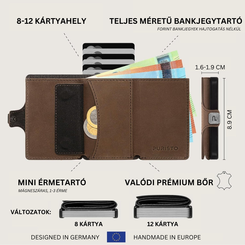 KLIK Minimal Coin Slim Wallet XL