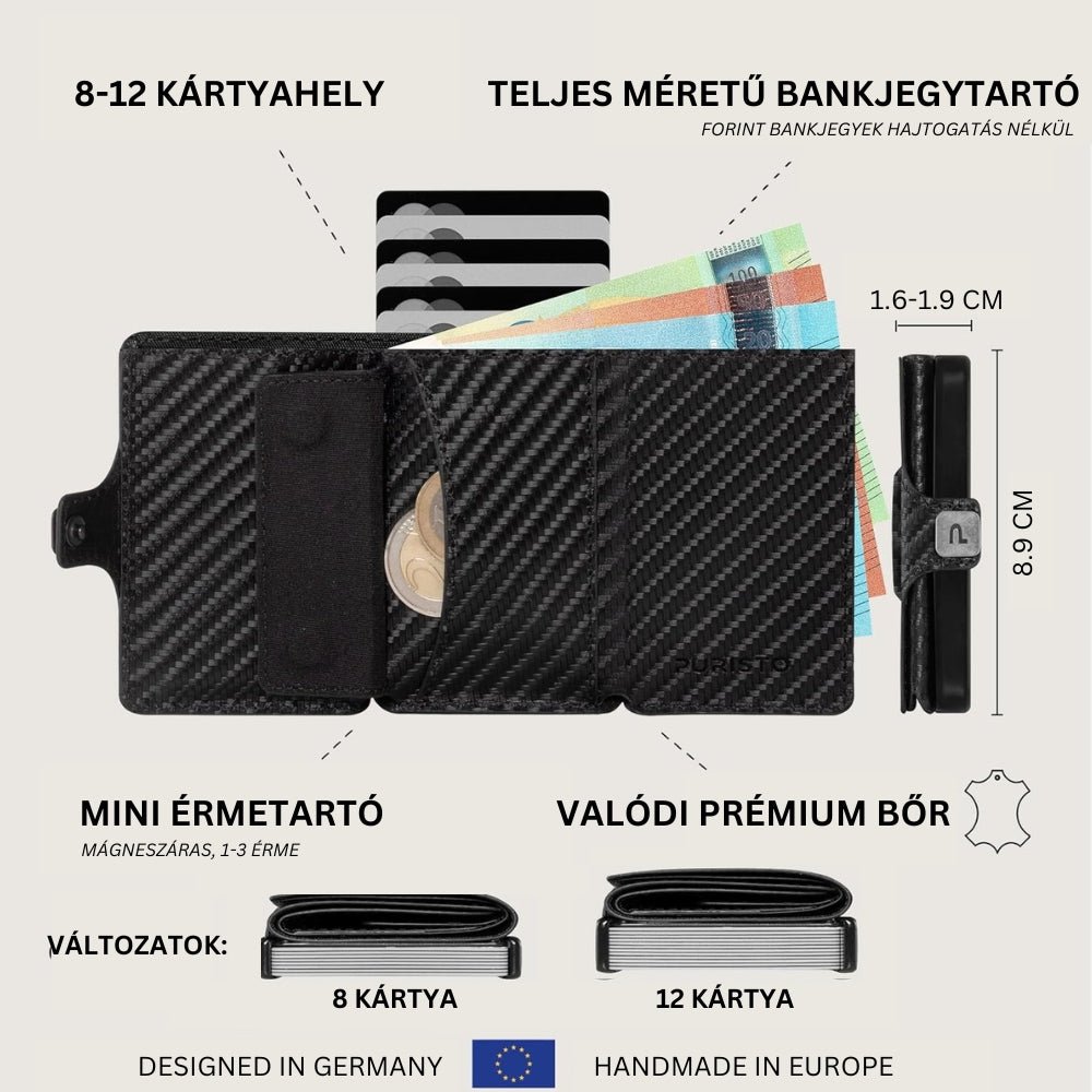 KLIK Minimal Coin Slim Wallet XL